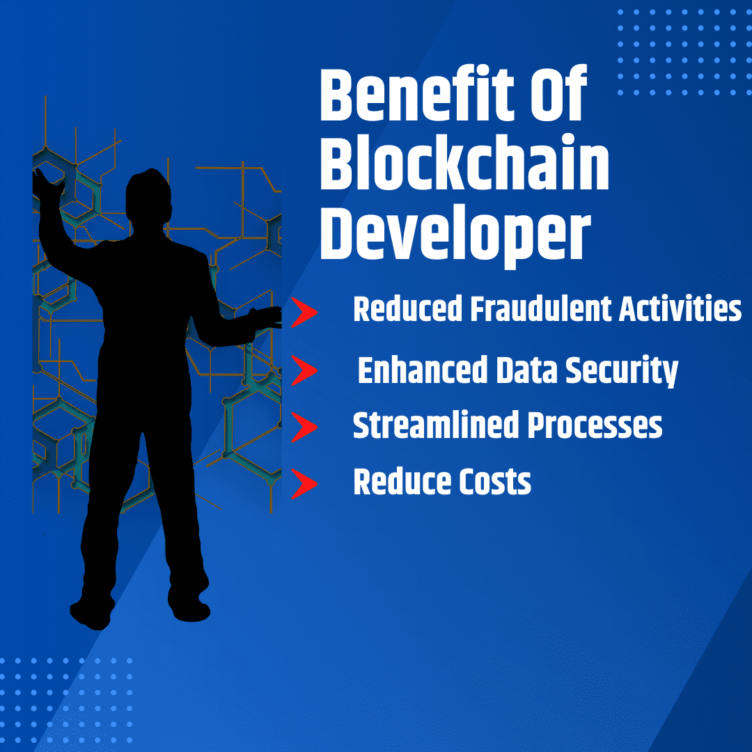 Hire Blockchain Developers | ATH Infosystems