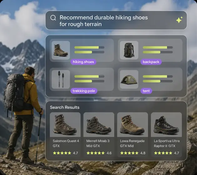 Search Smarter with Multimodal AI